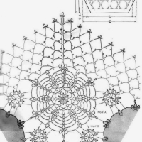 Home Decor Crochet Patterns Part 94