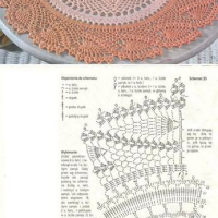 Home Decor Crochet Patterns Part 94