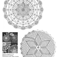Home Decor Crochet Patterns Part 95