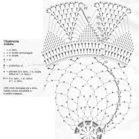 Home Decor Crochet Patterns Part 95