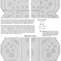 Home Decor Crochet Patterns Part 95
