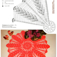 Home Decor Crochet Patterns Part 95