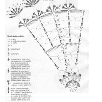 Home Decor Crochet Patterns Part 95