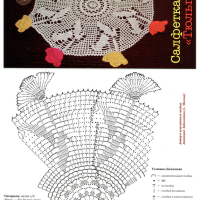 Home Decor Crochet Patterns Part 95