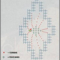 Home Decor Crochet Patterns Part 95