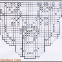 Home Decor Crochet Patterns Part 95