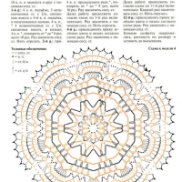 Home Decor Crochet Patterns Part 95