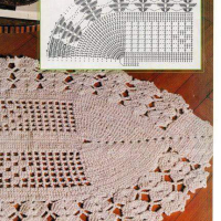 Home Decor Crochet Patterns Part 96