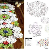 Home Decor Crochet Patterns Part 96