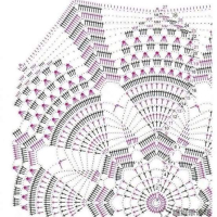 Home Decor Crochet Patterns Part 96