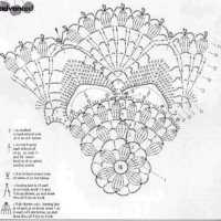 Home Decor Crochet Patterns Part 96
