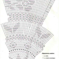 Home Decor Crochet Patterns Part 96