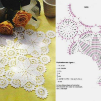 Home Decor Crochet Patterns Part 98