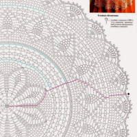 Home Decor Crochet Patterns Part 98