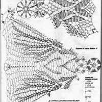 Home Decor Crochet Patterns Part 98