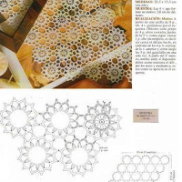 Home Decor Crochet Patterns Part 98