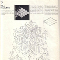 Home Decor Crochet Patterns Part 98