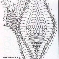 Home Decor Crochet Patterns Part 98