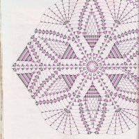 Home Decor Crochet Patterns Part 98