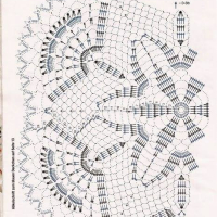 Home Decor Crochet Patterns Part 98