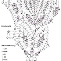 Home Decor Crochet Patterns Part 98