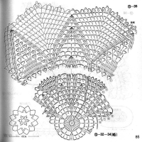 Home Decor Crochet Patterns Part 98