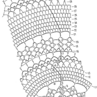 Home Decor Crochet Patterns Part 98