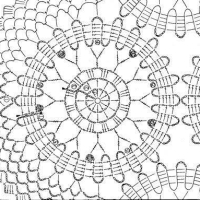 Home Decor Crochet Patterns Part 98
