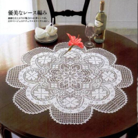 Home Decor Crochet Patterns Part 99