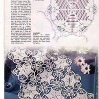 Home Decor Crochet Patterns Part 99