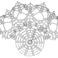 Home Decor Crochet Patterns Part 99