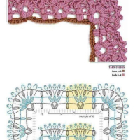 Lace Edging Crochet Patterns Part 11