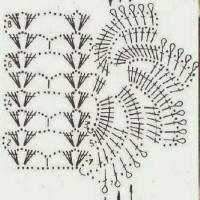 Lace Edging Crochet Patterns Part 11
