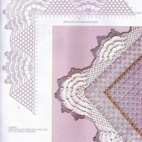 Lace Edging Crochet Patterns Part 12