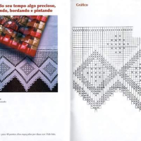 Lace Edging Crochet Patterns Part 12