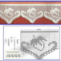 Lace Edging Crochet Patterns Part 12