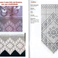 Lace Edging Crochet Patterns Part 12