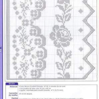 Lace Edging Crochet Patterns Part 12