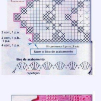 Lace Edging Crochet Patterns Part 12