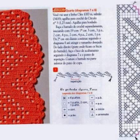 Lace Edging Crochet Patterns Part 12