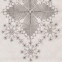 Lace Edging Crochet Patterns Part 12