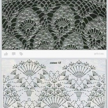 New Woman’s Crochet Patterns Part 122