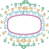 Shawl Crochet Patterns Part 13