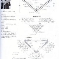 Shawl Crochet Patterns Part 16