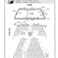 Shawl Crochet Patterns Part 16