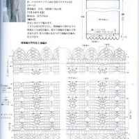 Shawl Crochet Patterns Part 16