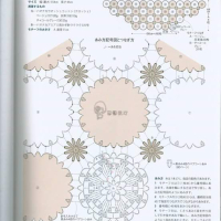 Shawl Crochet Patterns Part 16