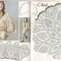 Shawl Crochet Patterns Part 16