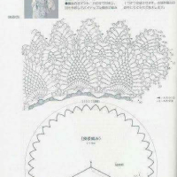 Shawl Crochet Patterns Part 16