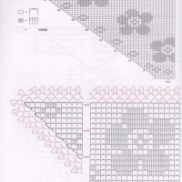 Shawl Crochet Patterns Part 16
